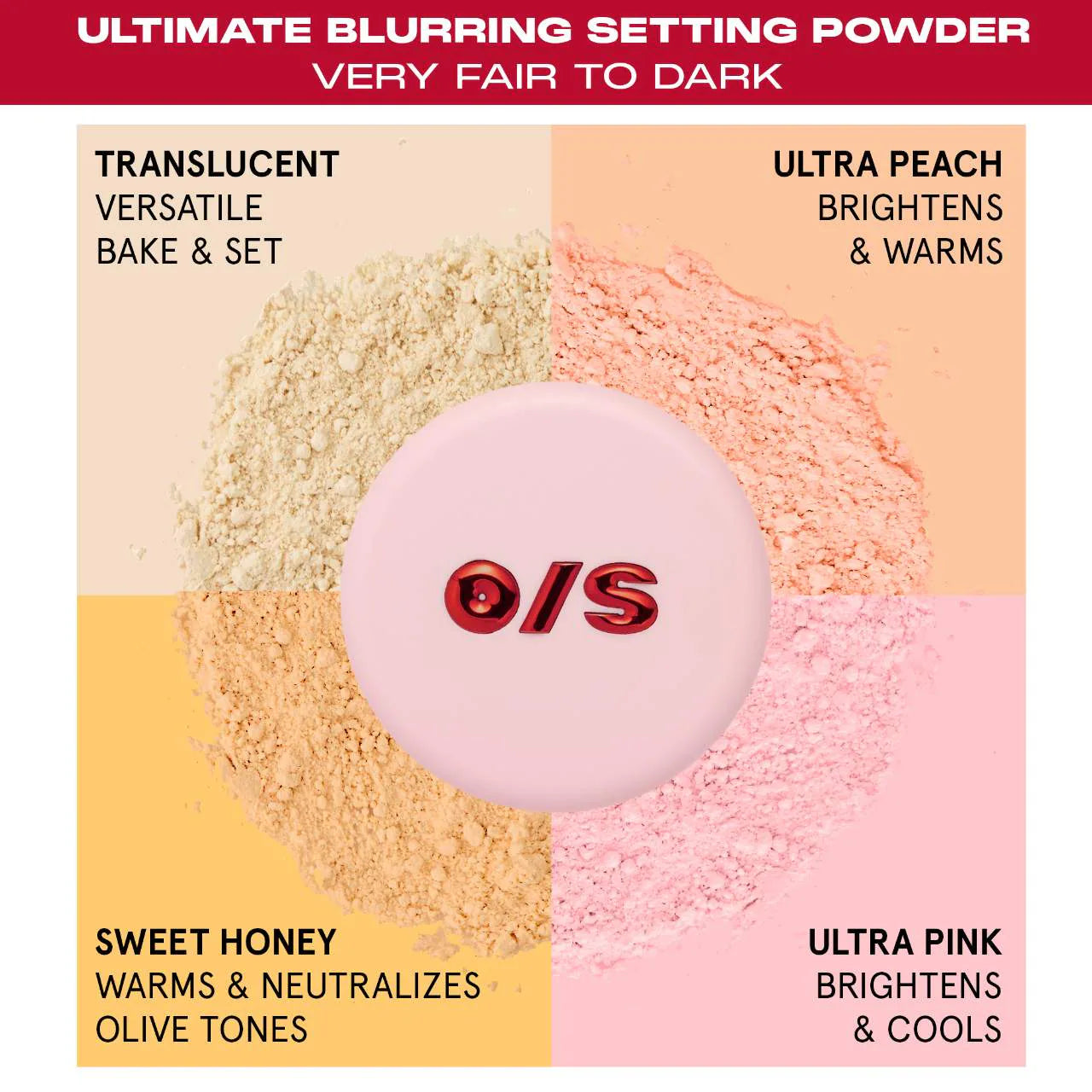 ONE/SIZE by Patrick Starrr *Mini* Ultimate Blurring Setting Powder - Translucent