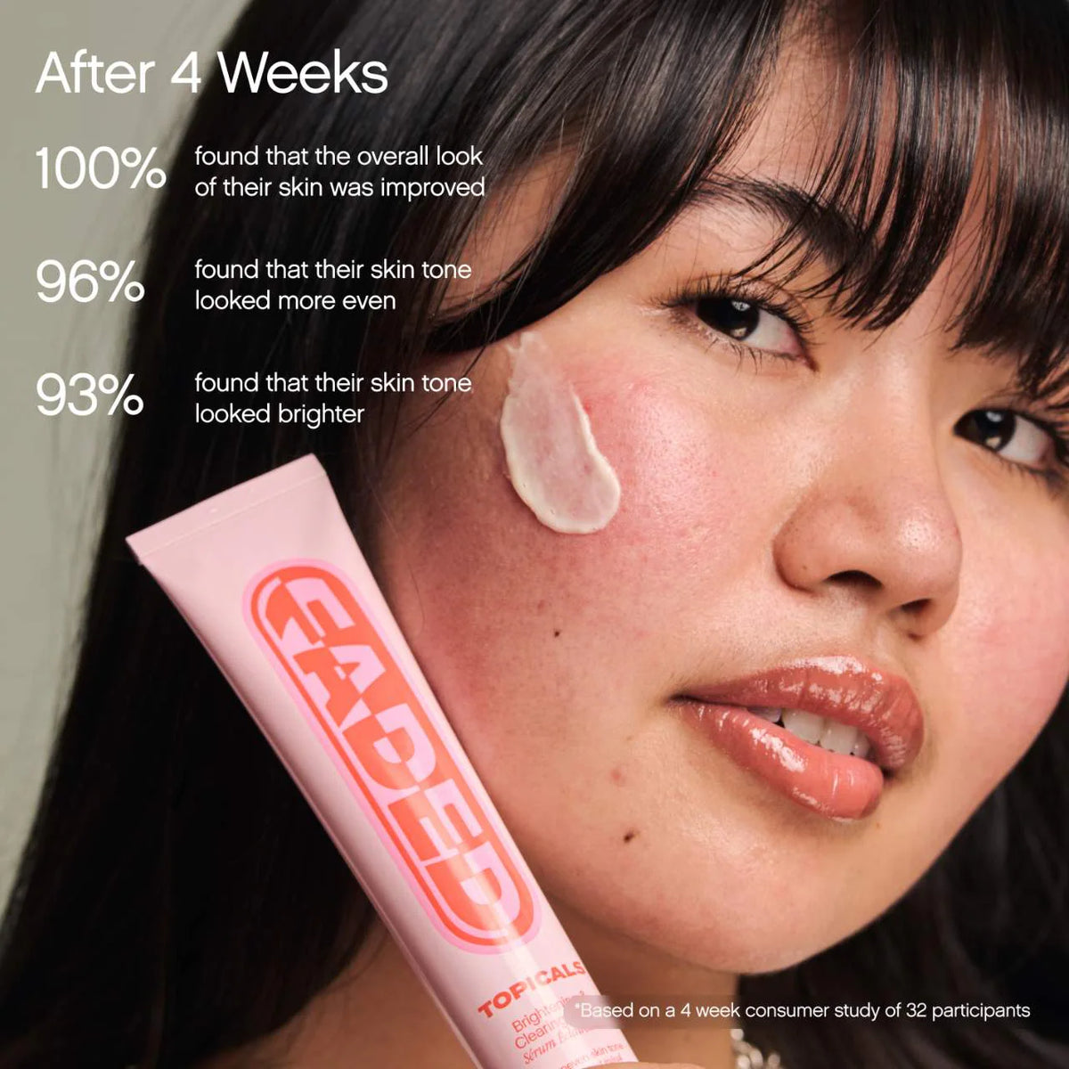 Topicals *Mini* Faded Serum for Dark Spots & Discoloration