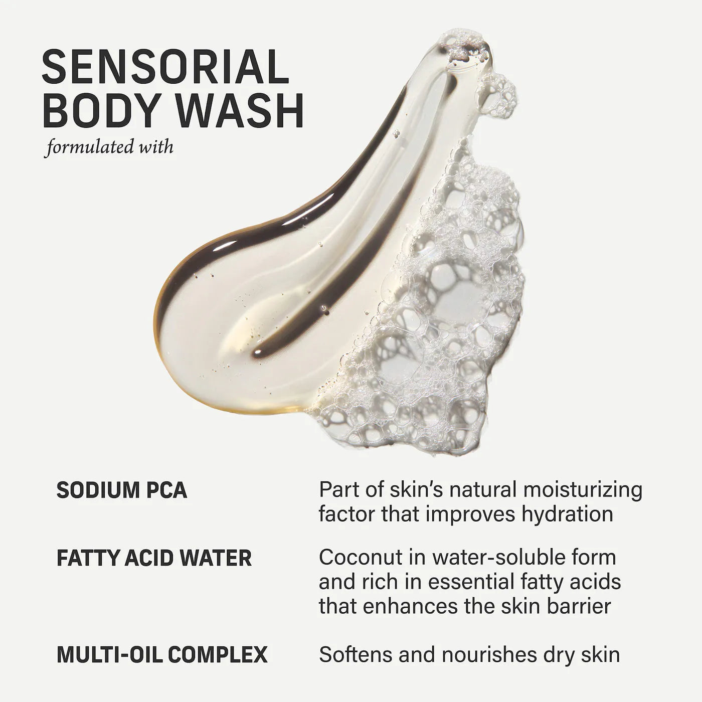 CYKLAR *Mini* Sacred Santal Sensorial Body Wash for Moisture Barrier